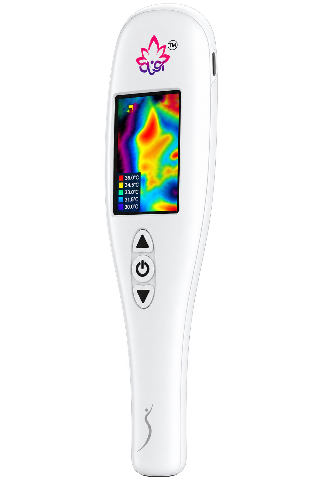 Scanner Device
